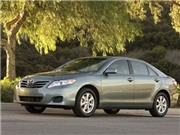 Bóng đá anh, ngoại hạng anh, lịch thi đấu euro 2012, Chuẩn bị có Toyota Camry thế hệ mới